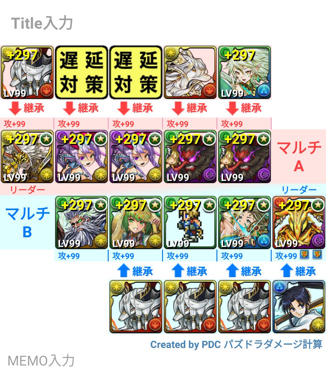 パズドラマシンノア