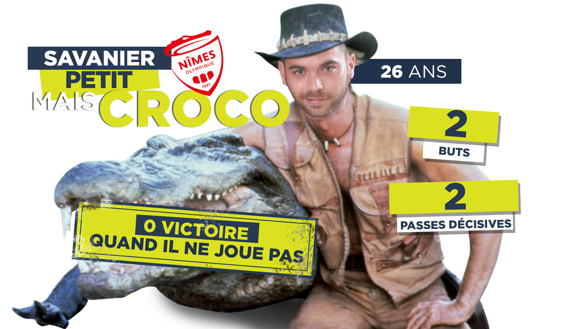 Buteurs / passeurs et Statistiques des  crocos : Saison 2018-2019 du NO  DrkRlo9WwAEbcIW