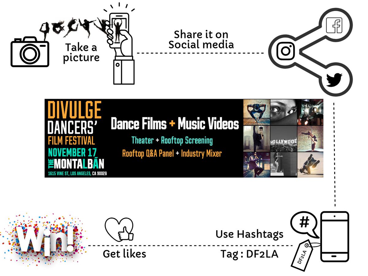 df2creative's tweet image. WIN DF2LA TICKETS! The competition runs until Sunday 11-11-18. 
How to WIN =&amp;gt; TAKE a PICTURE (dance related), SHARE, USE #DF2LA &amp;amp; TAG us, COLLECT LIKES and WIN! 
1st prize - 2 x All Access Passes + 2 x DF2 Merchandise, 2nd prize - 2 x All Access Passes + $25 Umami Burger Voucher.