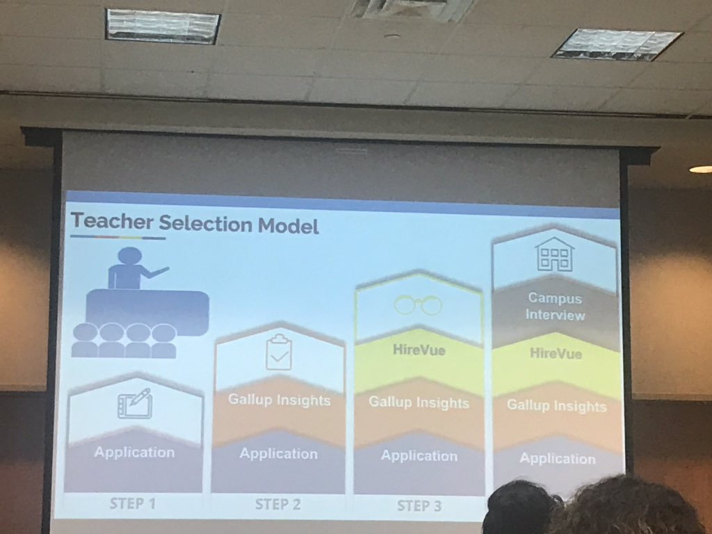 Brian Baron (@atlantaeducator) on Twitter photo Great morning at the H4TQ (Hiring for Teacher Quality) workshop! <a href="/Mike_Baron1/">Mike Baron</a> <a href="/AudreySofianos/">Audrey Sofianos</a> @HMBrookins Great morning at the H4TQ (Hiring for Teacher Quality) workshop! <a href="/Mike_Baron1/">Mike Baron</a> <a href="/AudreySofianos/">Audrey Sofianos</a> @HMBrookins