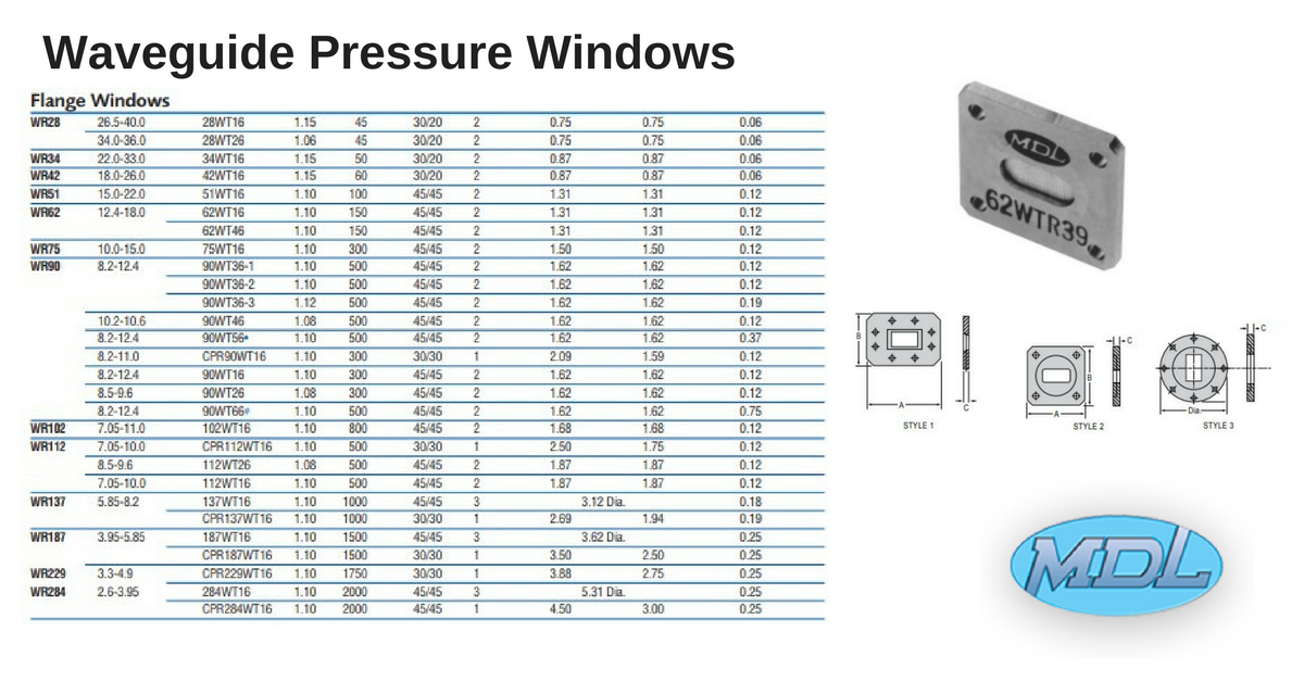 MDL Lab (MDLlab) Twitter