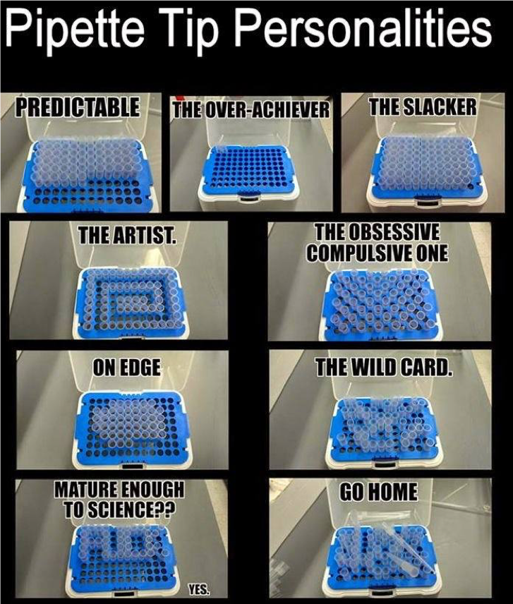 Purdue_AguiLAB's tweet photo. Happy Friday from the Aguilar Lab! Which one are you?? #meme #funny #bioresearch #pippette #cellbiology @PurdueCellMol https://t.co/jB3SuZv6g1