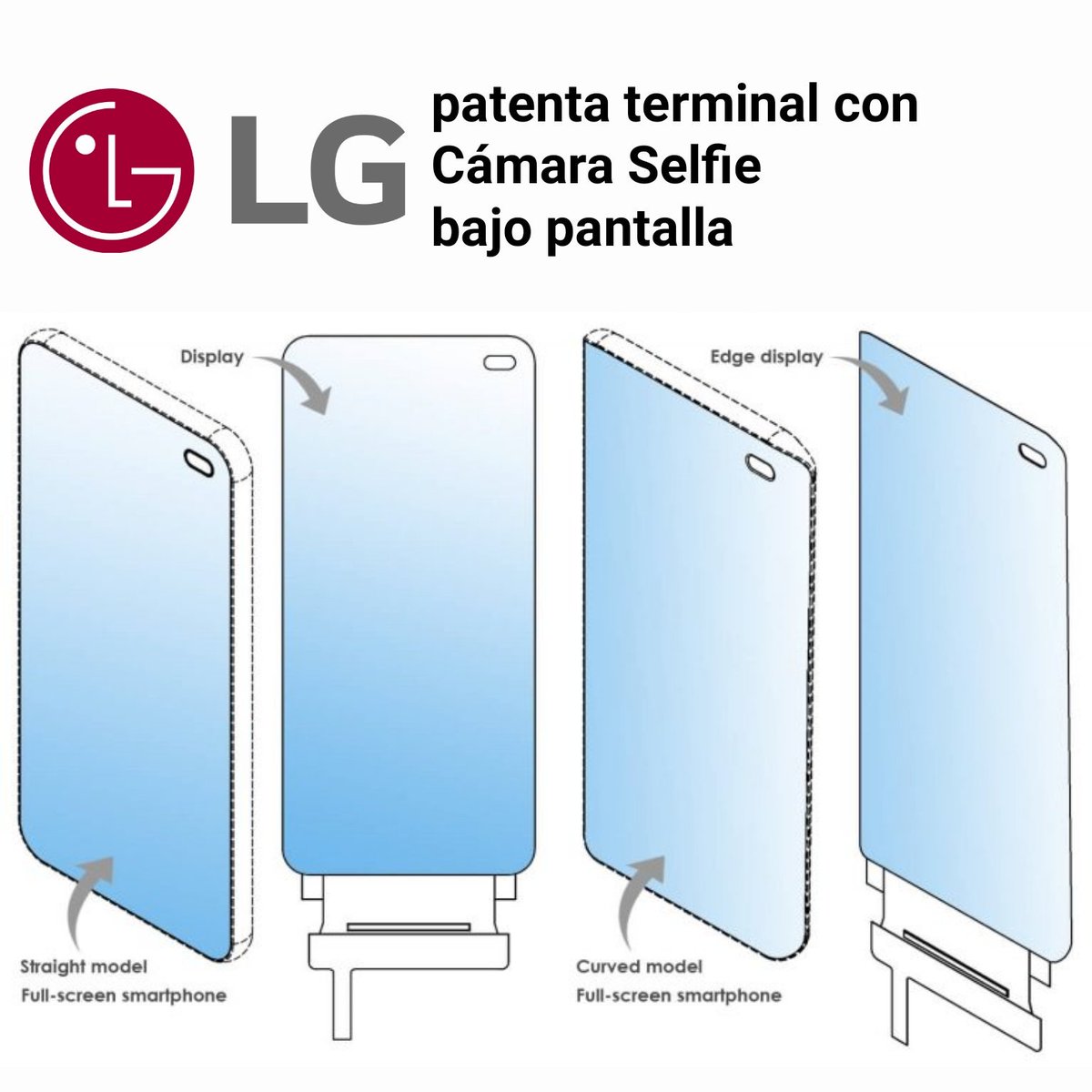 WacaOficial's tweet image. La compañia #SurCoreana🇰🇷 @LGElectronics patenta un teléfono inteligente que cuenta con cámara frontal (selfie) oculta bajo la pantalla del terminal. La patente fue presentada ante la KIPO (oficina de propiedad intelectual de #Korea). CC @SoyLG @LGMobileCol