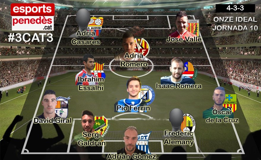 #3CAT3 | Aquí tenim l'Onze Ideal del grup 3 de TERCERA Catalana de la jornada 10 de lliga #futbolcat esportspenedes.cat/ep/index.php/c…