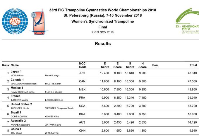 Ver imagen en Twitter