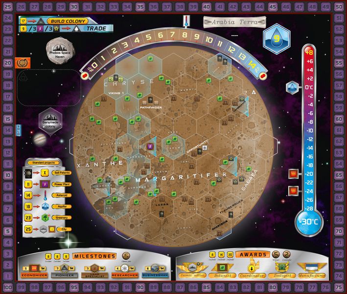 お金ないんでルール読んで妄想遊戯 テラフォーミング マーズ アラビア テラ アレス プラネタ ファン拡張 T Co Kelv5xlb9m Bggに投稿された Terraforming Mars の非公式な新マップ2種類 どちらも拡張 Terraforming