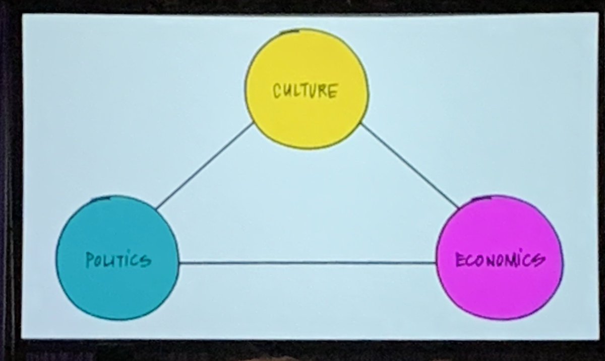 “When we think about lasting change we need to activate the culture and economics as well... white men have a lockdown on the cultural infrastructure.” -<a href="/favianna/">favianna rodriguez</a> #FacingRace
