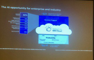 ZuzuDotAI's tweet image. RT @IEEERebootComp: #AI is being "applied to every industry" says Dr, Khare, and #IBM is investing a 24 percent in industrial products. #RebootingComputing