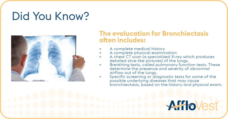 AffloVest's tweet photo. For more info on Bronchiectasis >> https://t.co/njty1UZzcq

Learn how AffloVest can help you >> https://t.co/EwZm2oDn70

#AffloVestBE #Bronchiectasis #BE https://t.co/JvLJboBnCS