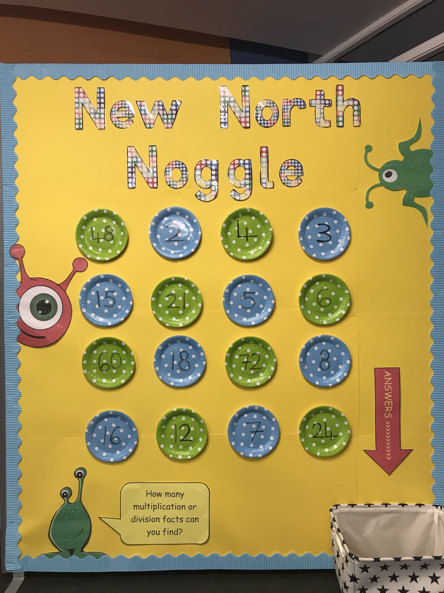 #NNA Maths Week 2018 is nearly here! Monday's Noggle board is ready...are YOU? #mathsweek #primarymaths #teammaths #mathsgems #newnorthacademy #truenorth #islingtonschools