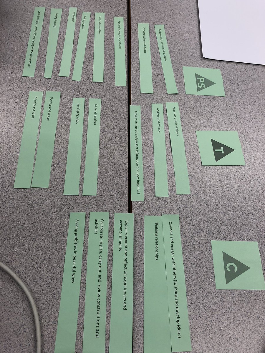 StandUp2gather's tweet image. Working hard #bccurriculum #bced @sd43bc using @MSLearning @MicrosoftEduCA @datruss