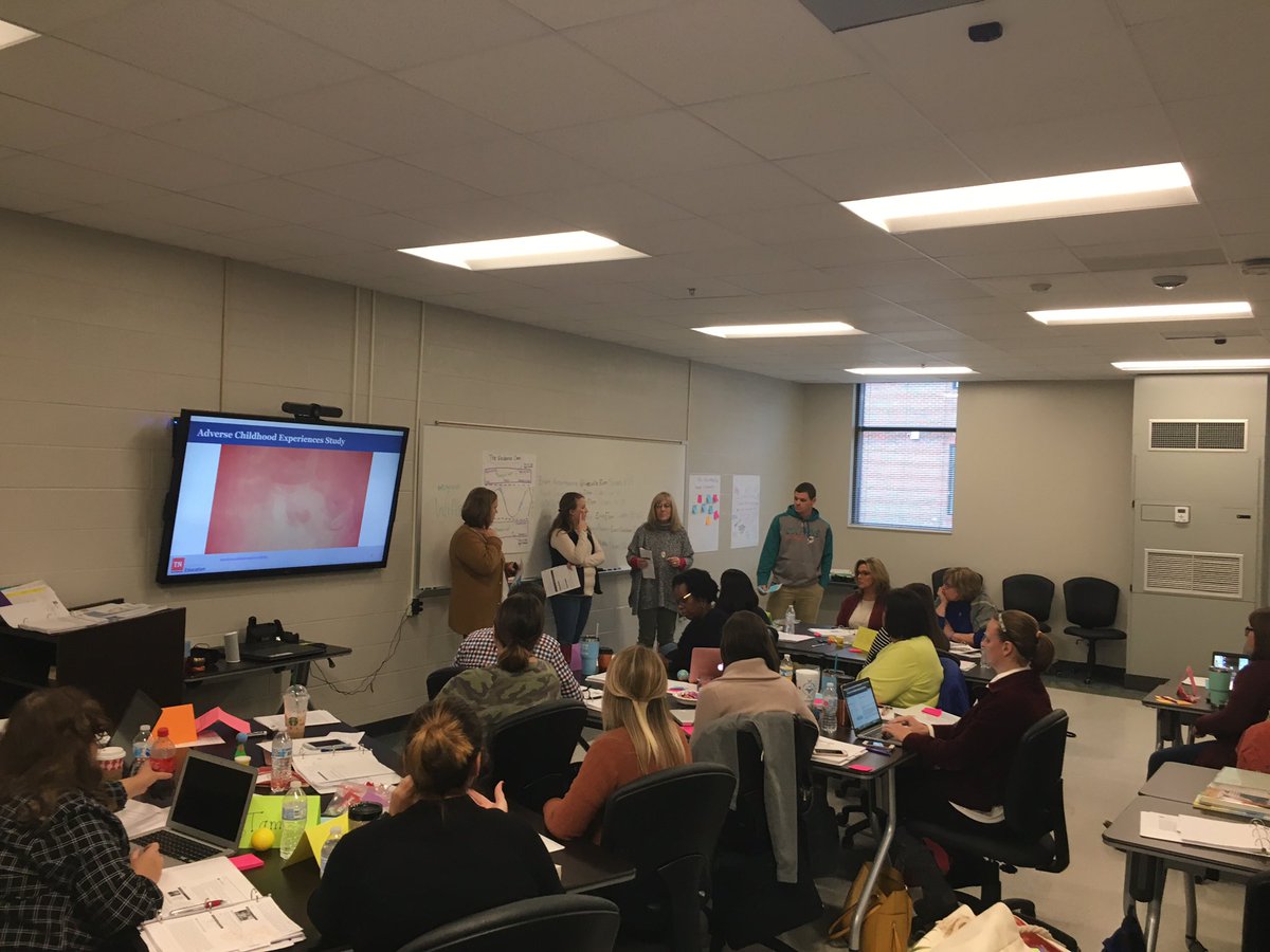 Mid Cumberland Trauma Informed Schools TOT Day 3 is rocking the redelivery of Building Strong Brains!