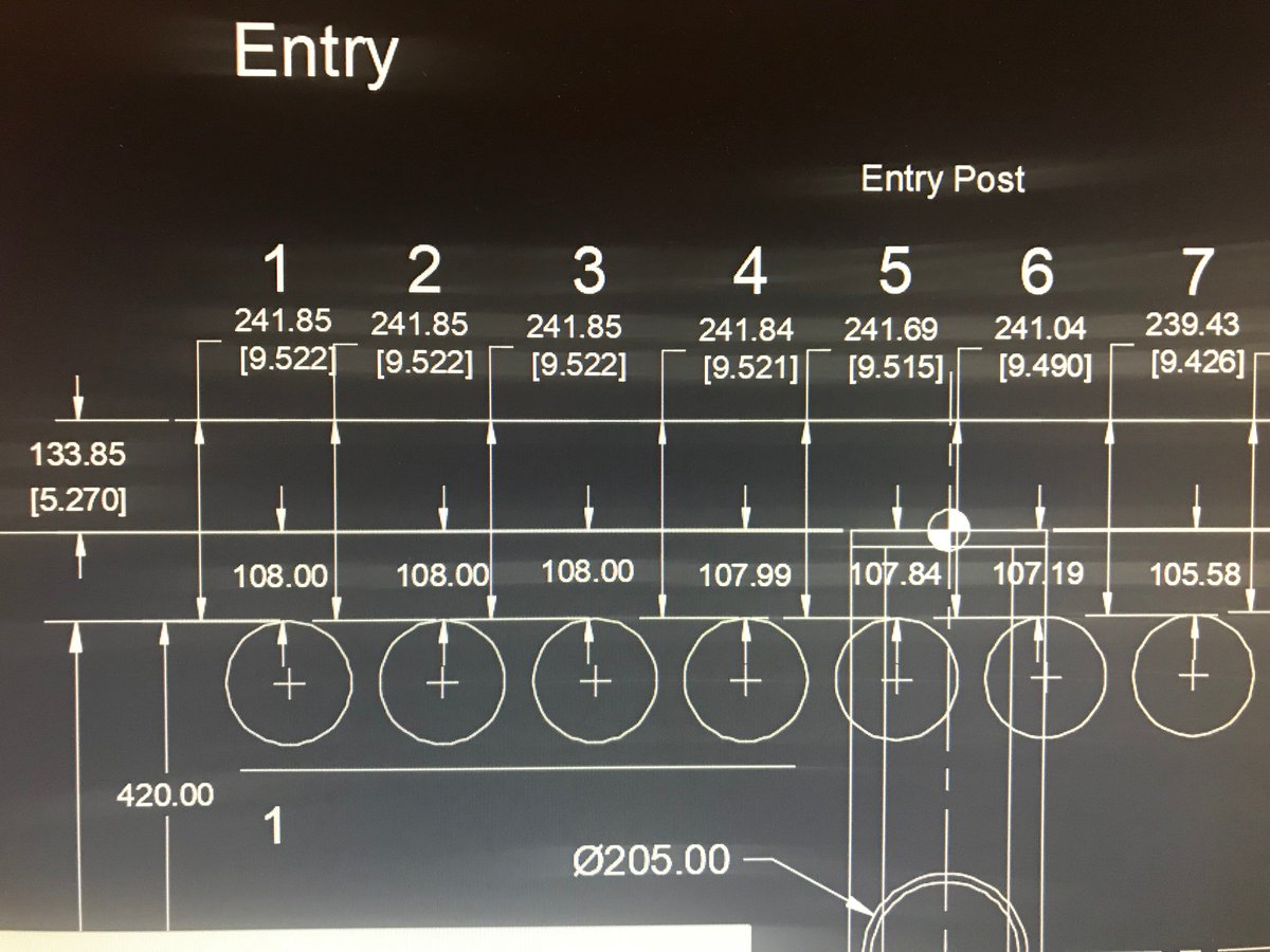 Caster Maintenance Co. (CasterMaintCo) Twitter