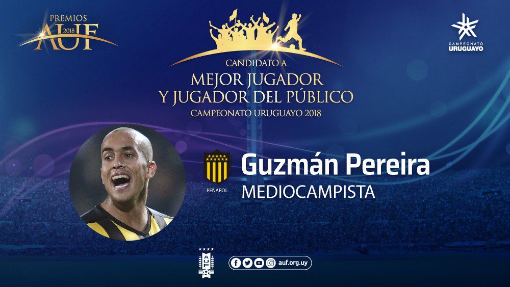 Diego Aguiar Diegoaguiar24 Twitter