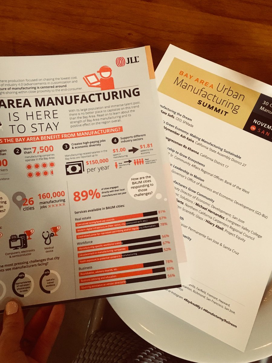 Said it a million times, small scale manufacturing is the strategy all local govs need to pay attention to. Lets not be scared to rethink the traditional model of our storefronts, this industry brings great talent + activates downtowns/Main Streets in a unique way! #BayAreaMfg