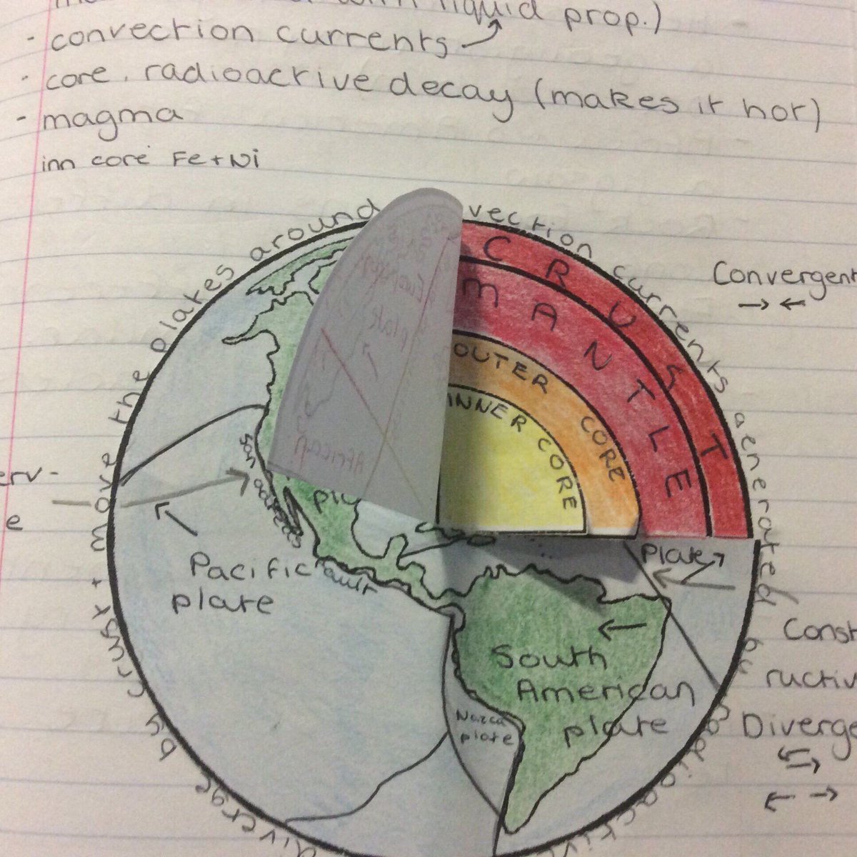 LessonToolbox's tweet image. Science #foldables for earth structure via @TJohns85

#asechat #geogEd #ukedchat #pedagoofriday