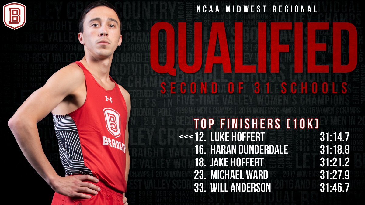 ✅ NCAA Championship Qualifier!

For the first time in school history, the Bradley cross country team is headed to the NCAA Championship as the BU men place second at the NCAA Midwest Regional!!