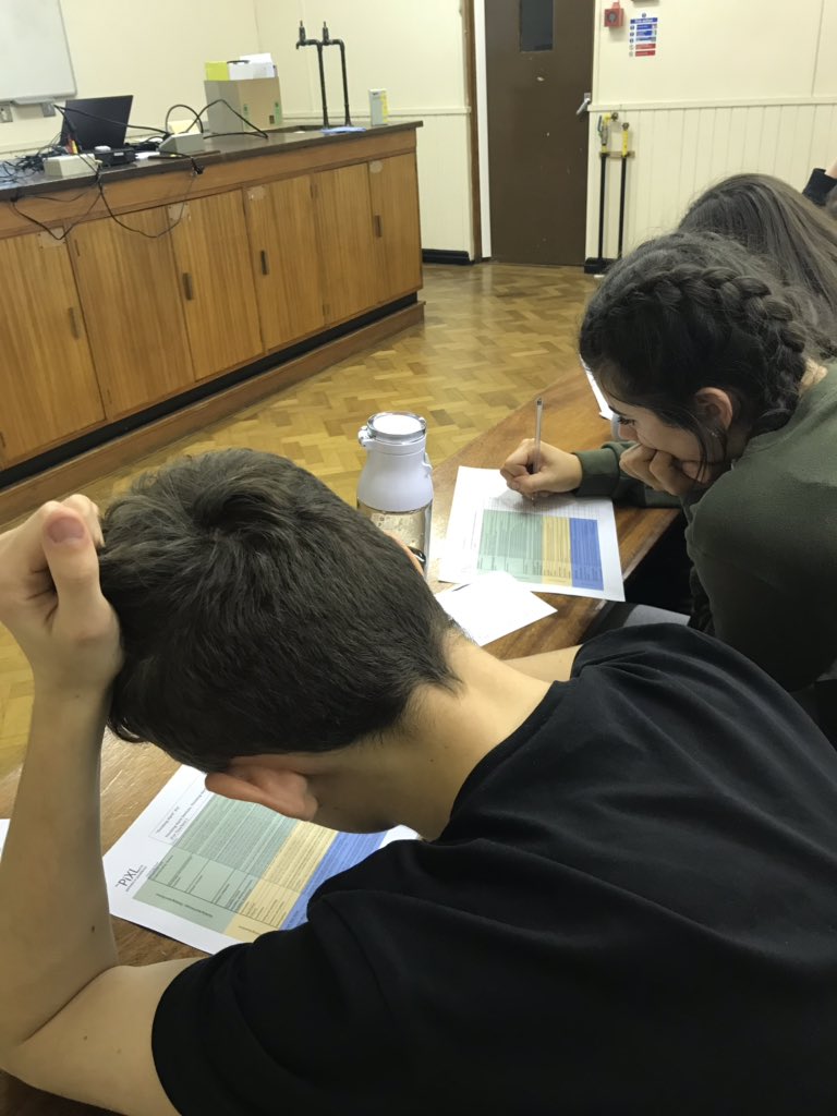 BTHCC_ETL's tweet image. Rocking a Friday night with our thinking hard introductory session @MrFishwick_BTHC @JohnCornally @bthcc_college @PiXL_6 #studyweekend