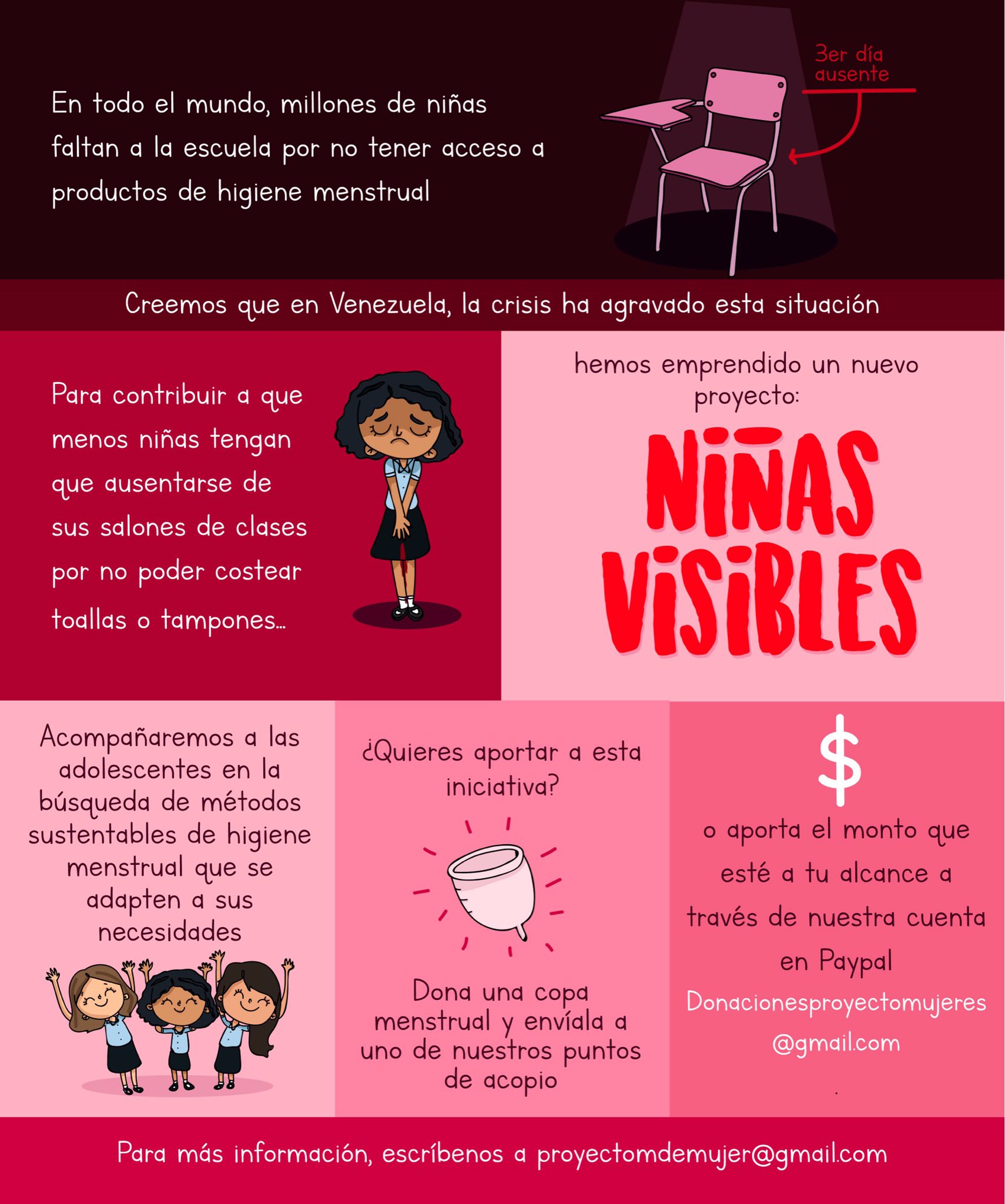 Exceder página de madera Proyecto Mujeres on Twitter: "Con el proyecto, 'Niñas Visibles' no solo  buscamos aproximarnos a una realidad hasta ahora “invisible” en el contexto  venezolano, sino también ofrecer a las niñas capacitación y acompañamiento