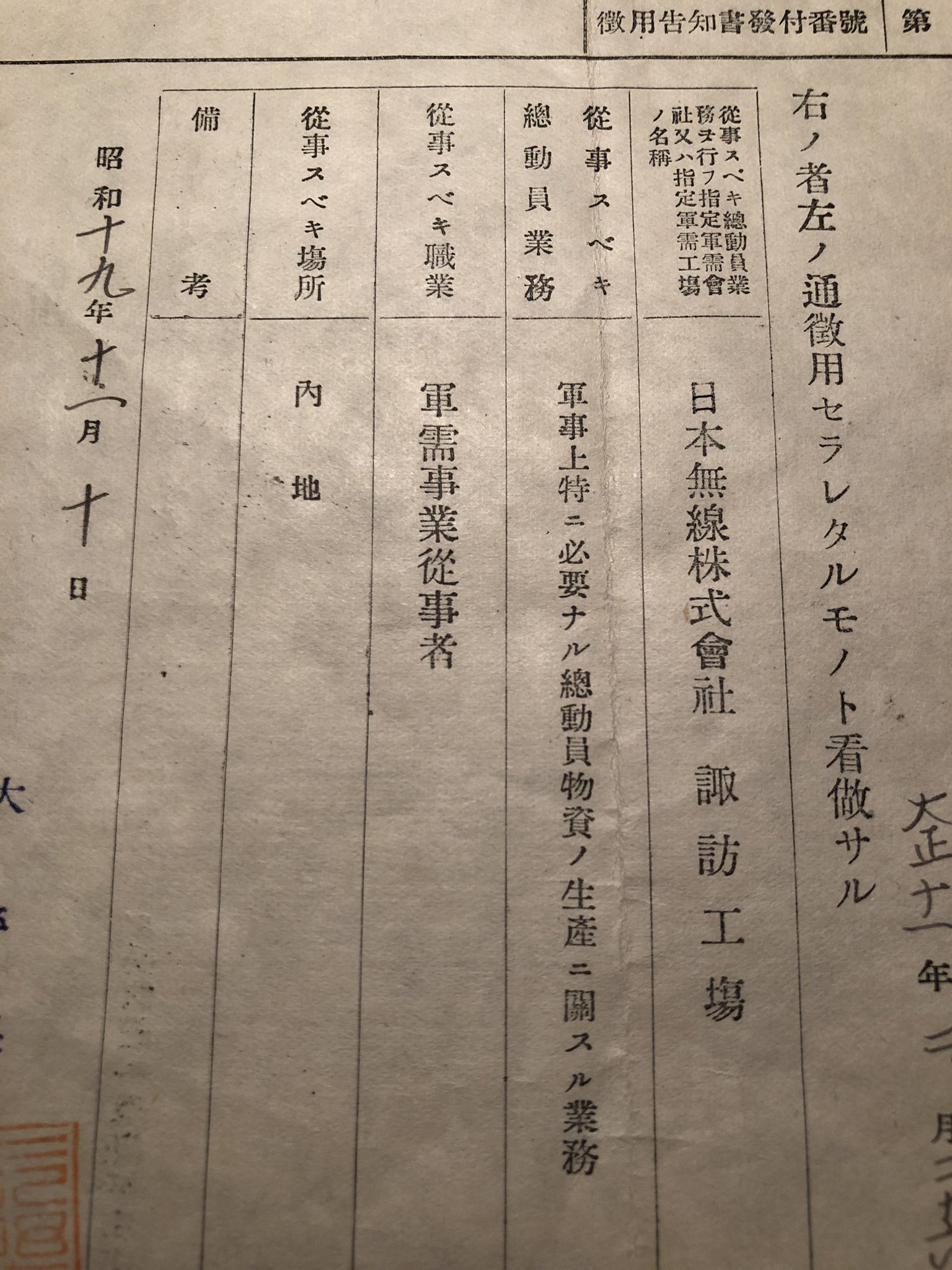総動員 ブログ 国家 法