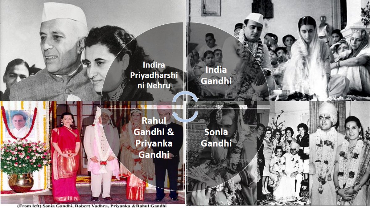 Feroze Jehangir Ghandy became Feroze Gandhi to make Indira Priyadarshini Nehru to be known as `Indira Gandhi`. Sonio Maino becomes Sonia Gandhi #CongressQuacks were so bright as Sun that stars like Sardarpatel,Ambedkar, Shashtri,Moraji,PVNarasimhaRao, Pranab were eclipsed.