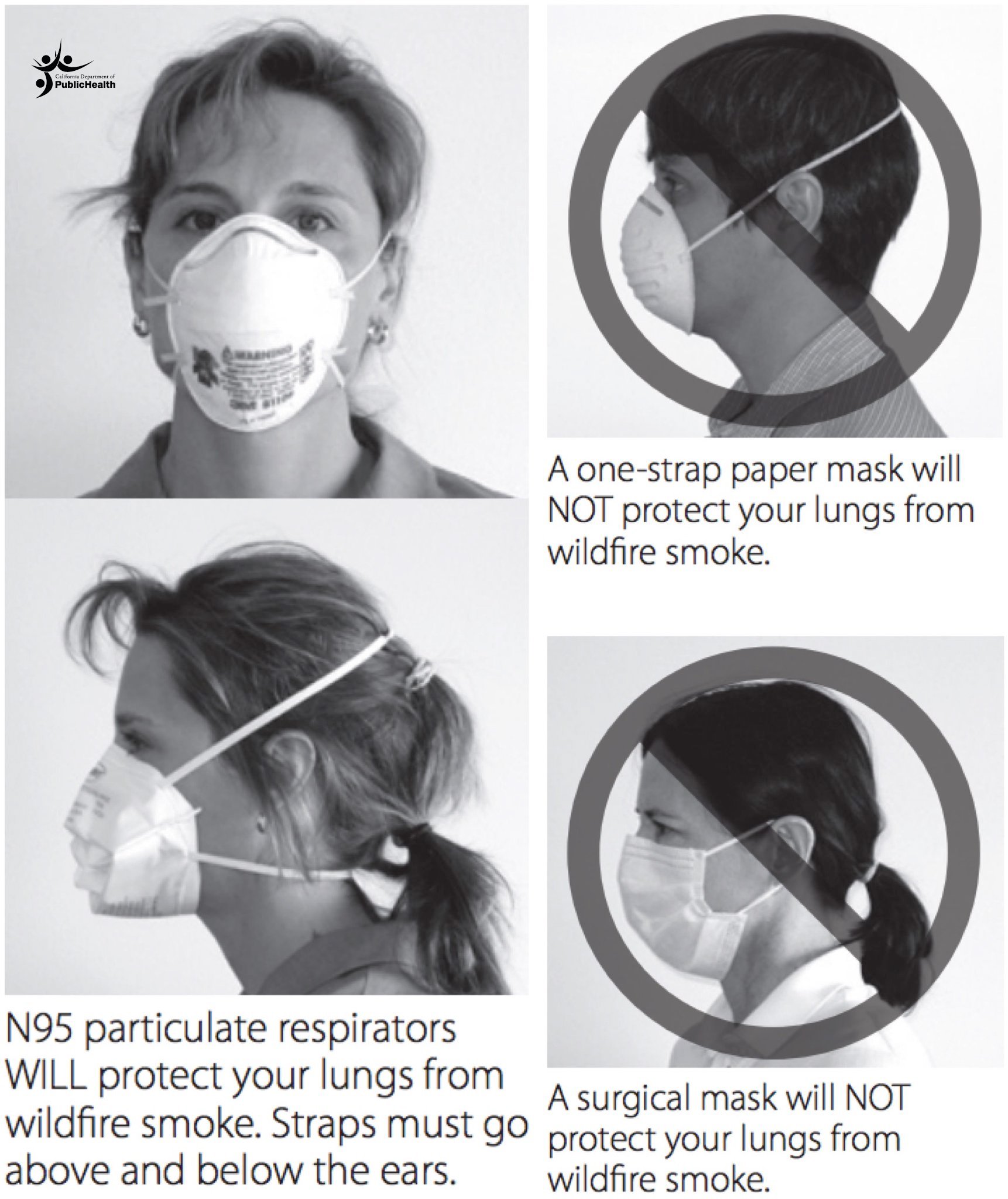 How to wear n95 mask