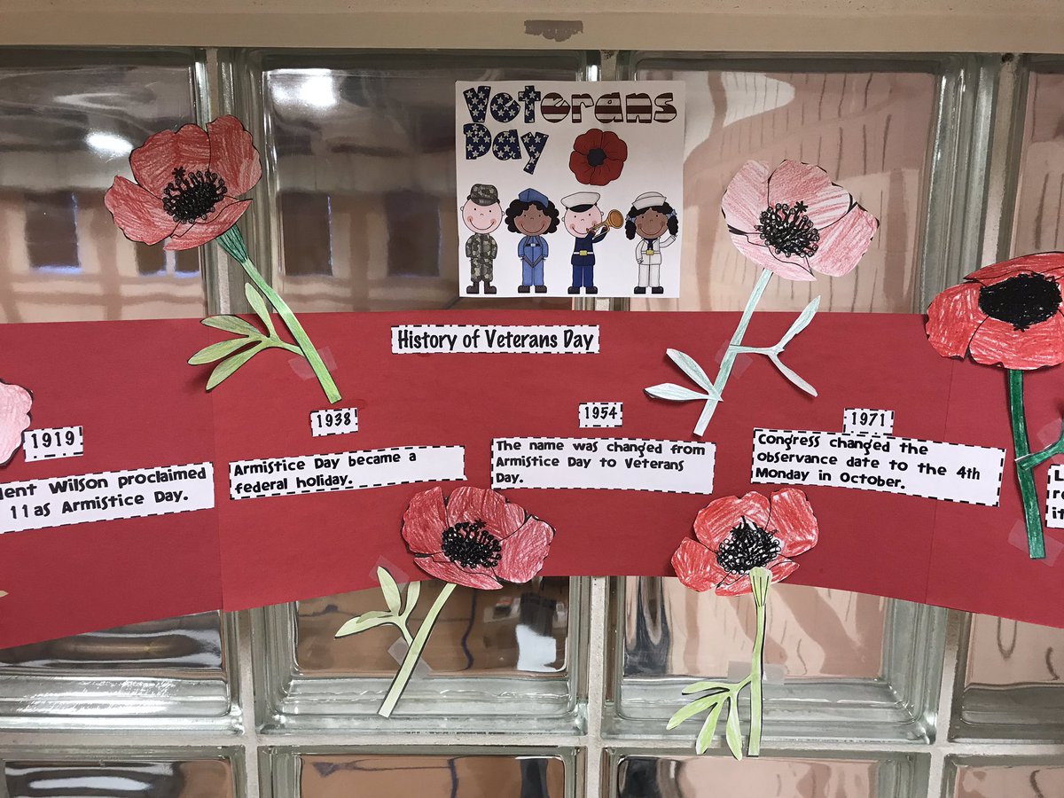 Mt Wolf Elementary (MtWolfBobcats) Twitter