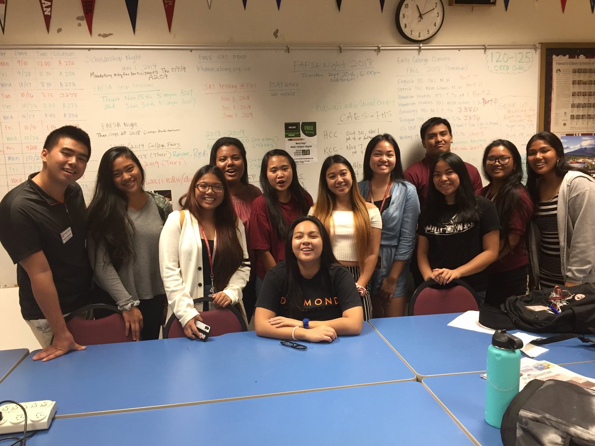 Congrats to all GOVS who took part in Western Oregon University’s on site application day today at FHS. Future Wolves! ⁦@WOUnews⁩