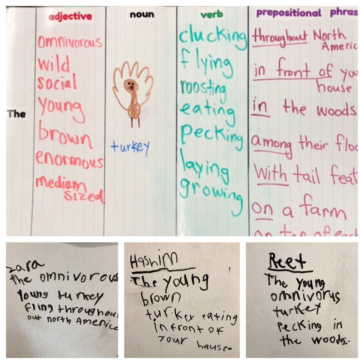 TeachWeiner's tweet image. Using our #SentencePatterningChart to write powerful #FirstGrade sentences. #WestlakeCharter #ProjectGlad #Turkeys