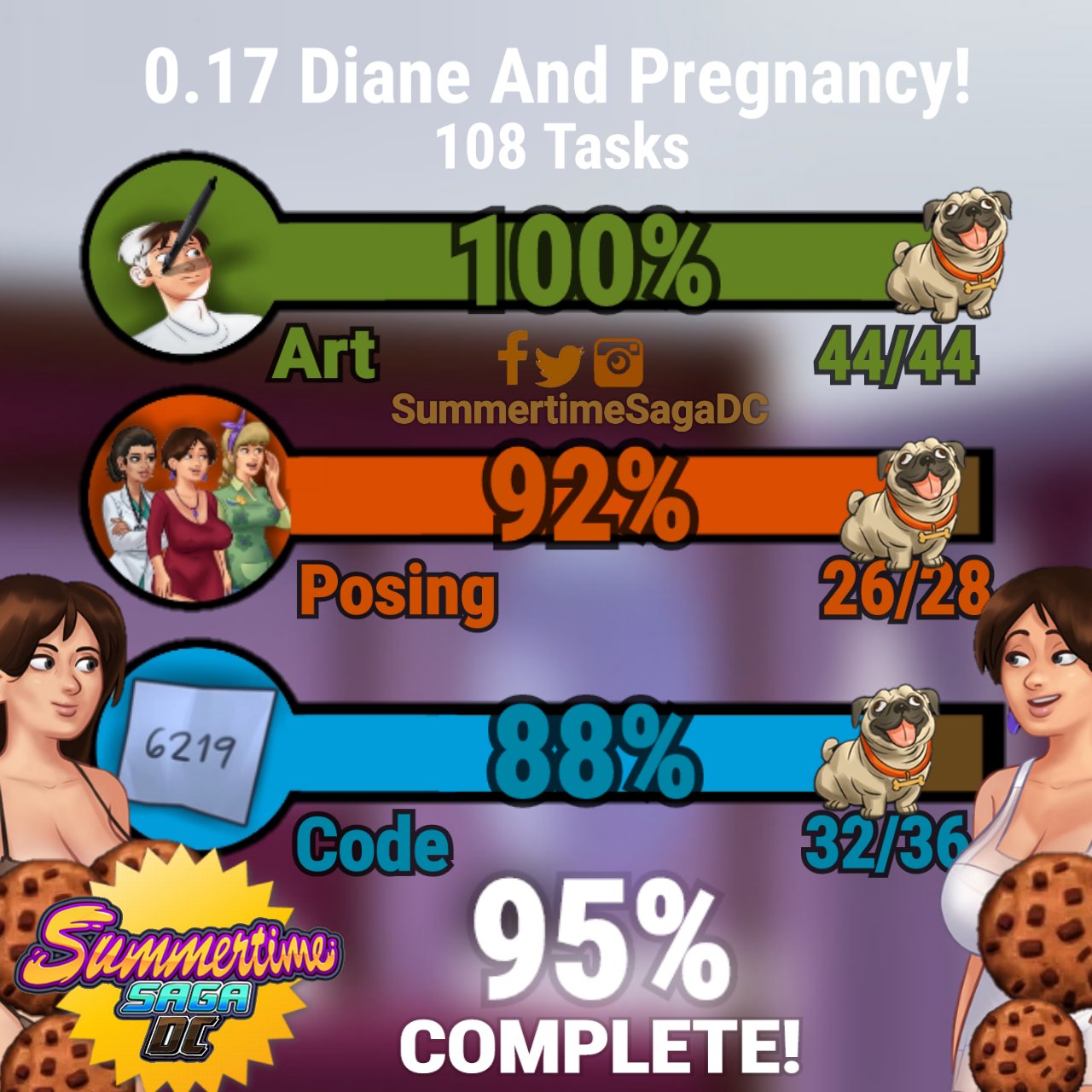 Summertime Saga Spoiler on X: Progress Update 0.17 Diane and Pregnancy -  95% Complete! Source Progress: DarkCookie Website 🍪  t.coUY3vaxR0CB  X