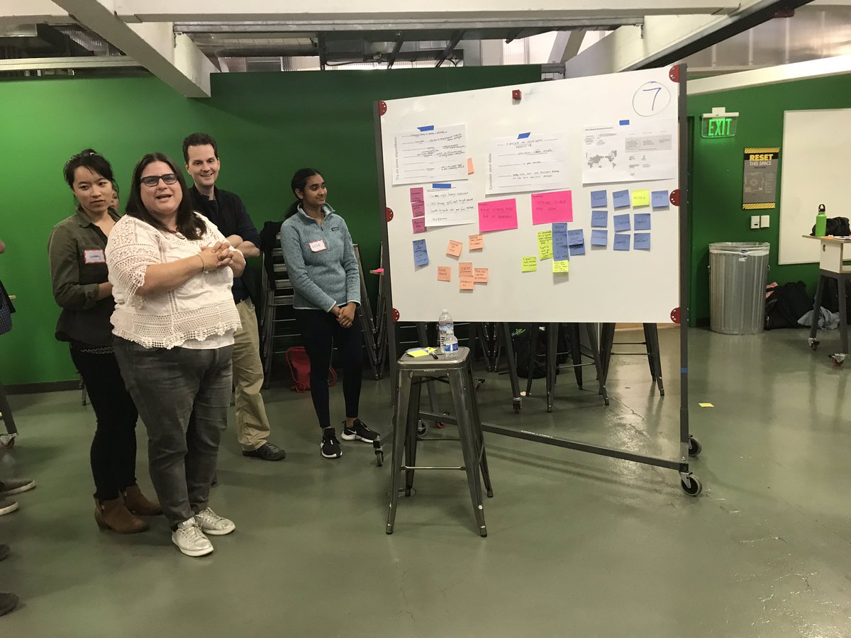 Just wrapped a free public class @stanforddschool aimed at making machine learning radically accessible to everyone. Awesome crowd of 60 playing algorithms and implications! Check this for info on some of our tools: link.medium.com/0olYBP0CIR