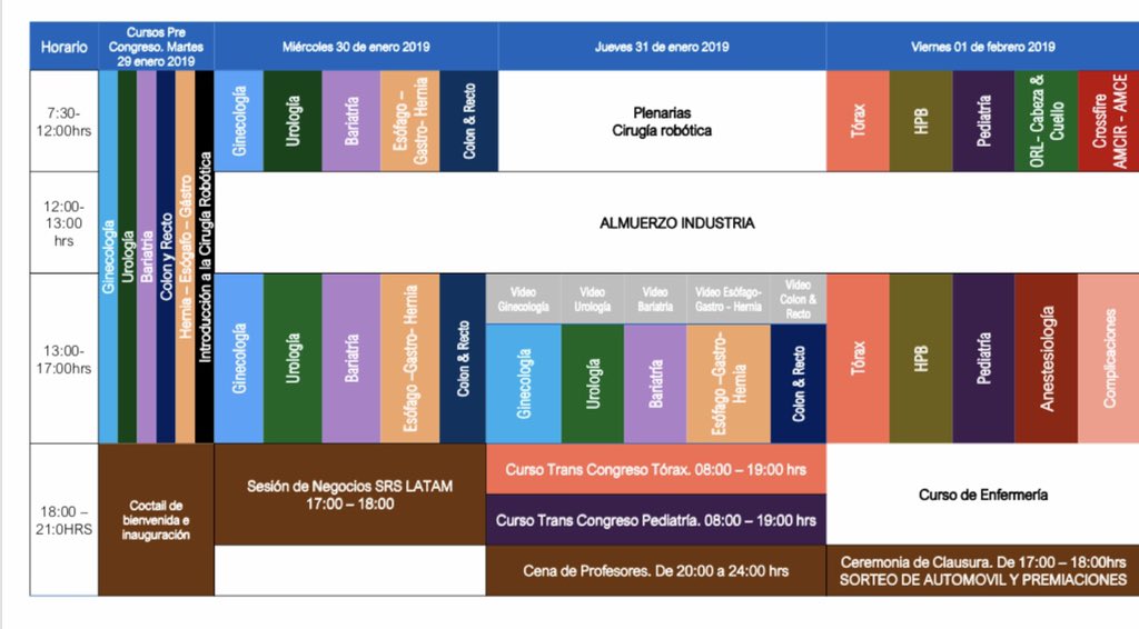 Join us in Mexico for our first Latin America Robotic SRS AMCIR symposium !!!!  Jan 2019 congresoamcirsrslatam.com @BellCmr @IrcadFrance @ircadamerica @CMR_Fraser @martinjfrost #titanmedical @NCGlobal @fascrs_updates @sobracilnews @SLSorg @socroboticsurg