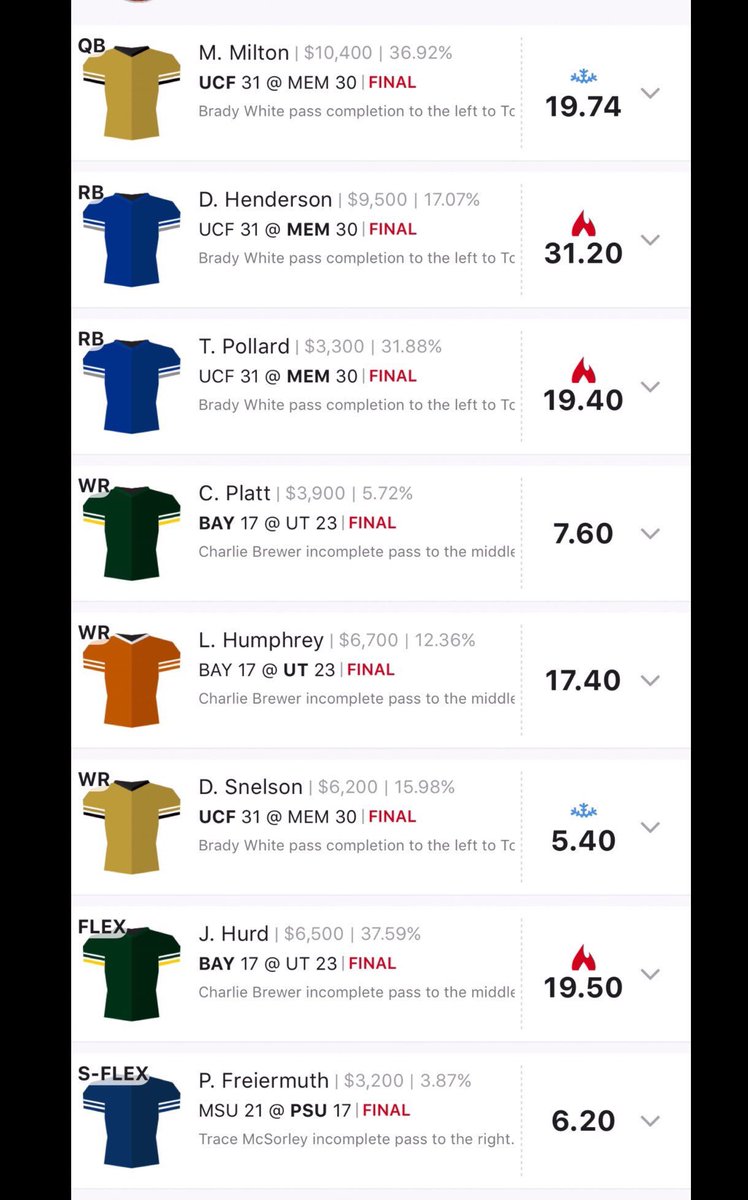 DFStradamus's tweet photo. College Football DFS Day Pass for Saturday $5. π9-2 RECORDπ Includes: Draft Kings and FanDuel Lineups. Deadline to purchase: Saturday 9AM CT #collegefootballlineups #fanduel #draftkings https://t.co/R7adjaVQGT