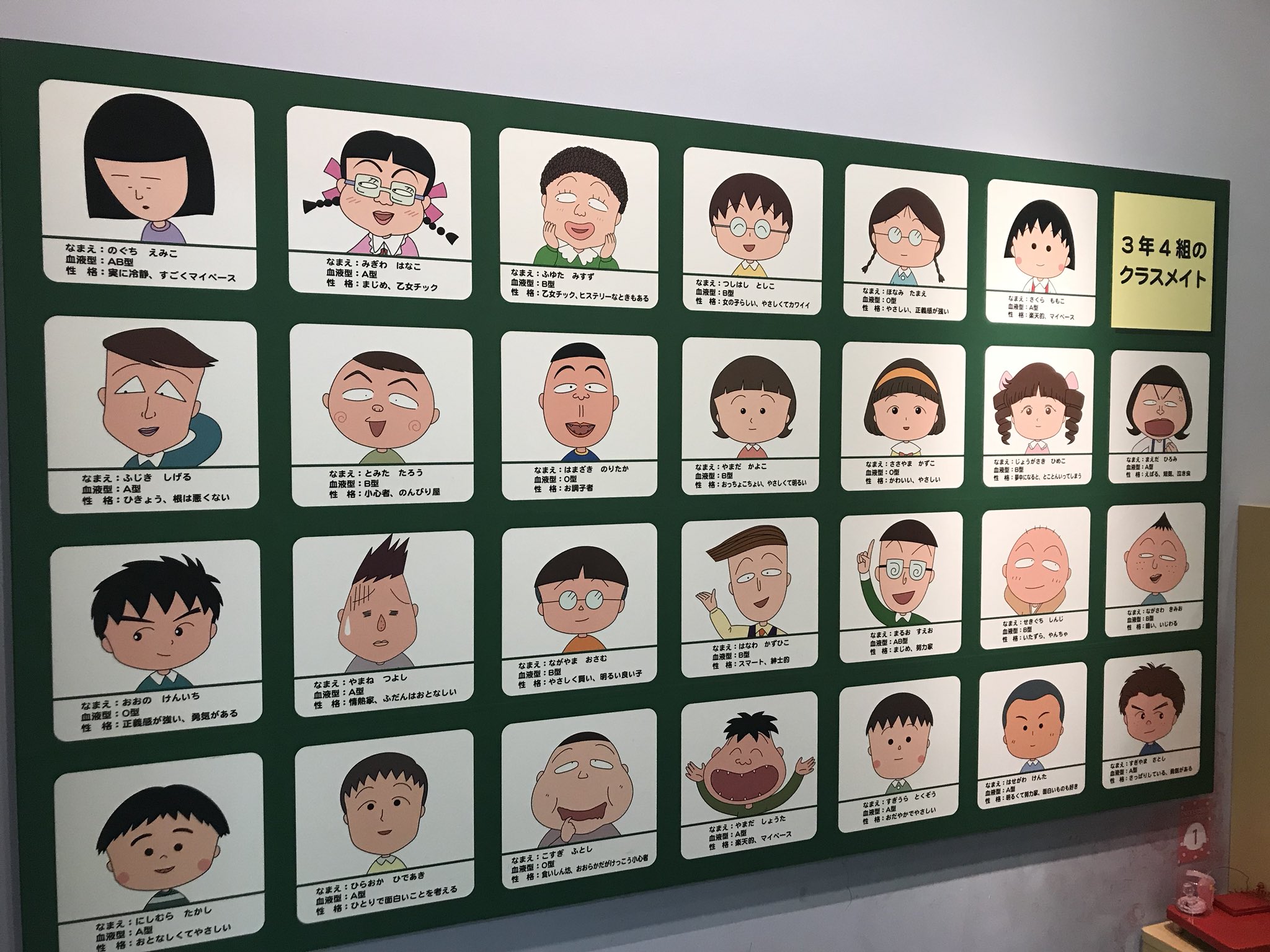 ま ちびまる子ちゃんランド のぞき穴から丸尾くんが出てくる仕掛けや 靴箱の再現など遊び心たっぷり 3年4組の全メンバーリストもプロフィルとともに紹介されている ながさわきみお 性格 暗い いじわる はどストレートだが ま ちびまる子ちゃんランド のぞき穴から丸尾くんが出てくる仕掛けや 靴箱の再現など遊び心たっぷり 3年4組の全メンバーリストもプロフィルとともに紹介されている ながさわきみお 性格 暗い いじわる はどストレートだが