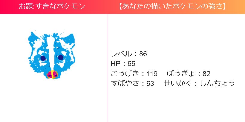 六七質さんの「コロ助」は、
絵の評価:70点
#コロ助描ける? #絵を描いて診断
https://t.co/NVPHdw31SF
絵を描いて診断、面白かった! 