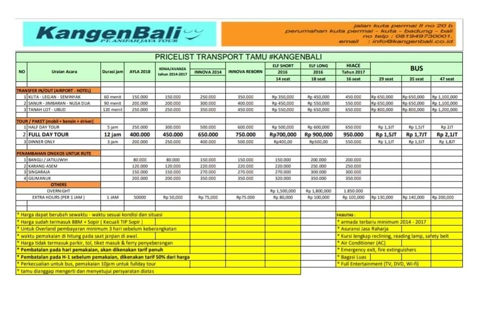 yang mo ke Bali dan butuh transportasi buat keliling Bali. mulai dari Ayla sampai bis ada semua.

tahun lalu saya pernah pakai layanan dari Kangen Bali ini untuk melayani tamu-tamu VIP. 

memuaskan. 👌