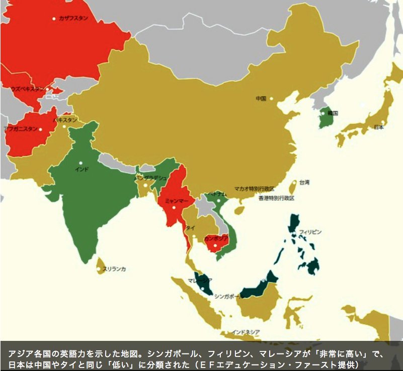 Uzivatel 河原 淳 Na Twitteru 日本の英語力は非英語圏で49位 1位 スウェーデン 2位 オランダ 3位 シンガポール 31位 韓国 47位 中国 さもありなん 先日 トランプから英語をディスられていた日本人記者も 日本じゃエリートだったはずだ T Co
