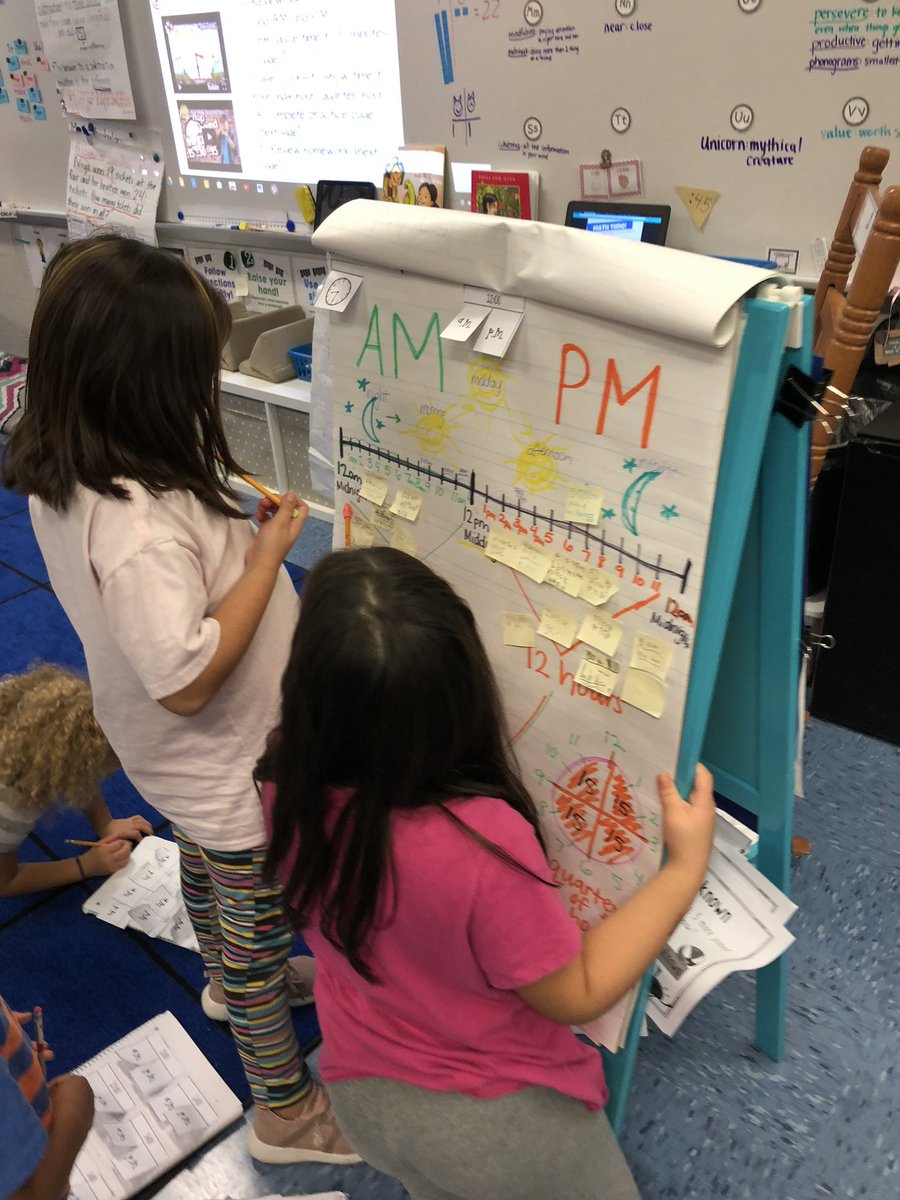 mrsmeredithclay's tweet photo. Students using our class anchor chart on time to help them think through an additional telling time activity! I love how they walked right up to the chart and gathered around to help each other. ❤️😍 #2ndgradeSW #hickoryschools #teamworkmakesthedreamwork https://t.co/R6nlsU7AWX