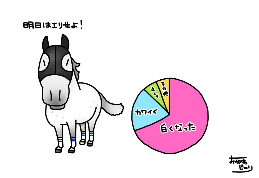 Twoucan スマートレイアー の注目ツイート イラスト マンガ Twoucan スマートレイアー の注目ツイート イラスト マンガ