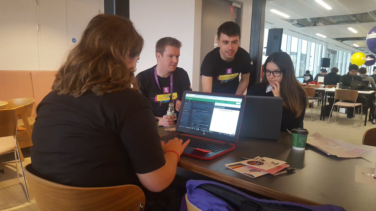 sjayc's tweet photo. @colaistebride #computerscience students working on their pitch and finishing their websites. Great to have the time, and the support from @AIBIreland staff. #girlsinstem  #inclusion #AIBDatahack #LCCS https://t.co/6b2LfDxgYy