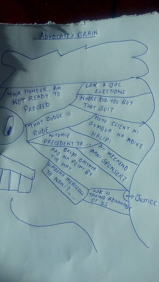 ahmednasirlaw's tweet photo. Some malicious character who all along wanted to be a lawyer drew this...just look at the portion he allocates to lawyers lifelong pursuit for "justice" @WehliyeMohamed @DonaldBKipkorir https://t.co/6KTTB4iLg7