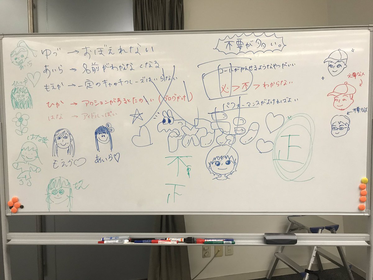 amefurasshi's tweet photo. 「アメフラっシ第一回熱い魂の公開げいこ」ありがとうございました😊本日の議題まとめです、ご査っ収ください👀
#アメフラっシ #小島画伯のまとめ https://t.co/YZpPNeDgzV