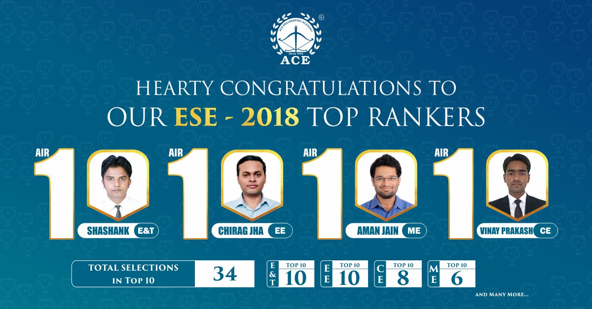 ACE_Enggacademy's tweet photo. Hearty Congratulations to all the ESE 2018 Top Rankers!!!

#ESE #ESE2018 #ESEResults #aceacademy #ESEToppers https://t.co/m8Fc16P9eV