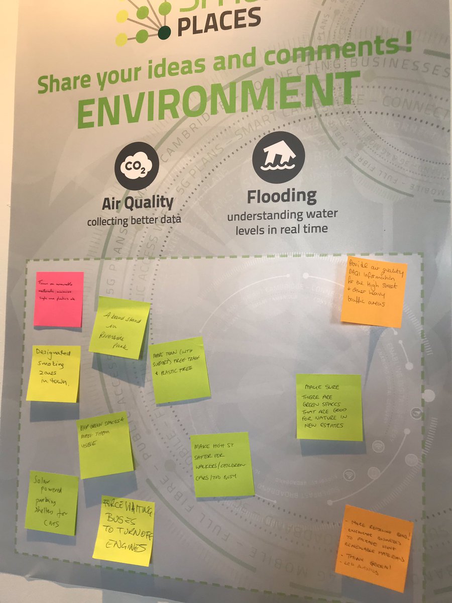 ConnectingCambs's tweet photo. Lots of people have already being sharing their ideas for a #SmartStNeots. We're in @ArtSoulStNeots until 2pm, so pop in to see us, find out more, and get a sneak preview of St Neots' newest café before it opens! https://t.co/1Vwd30Cjx7 https://t.co/1VTXY3i7i7