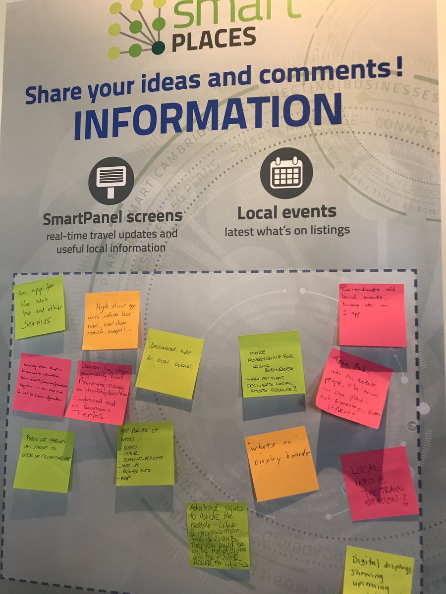 ConnectingCambs's tweet photo. Lots of people have already being sharing their ideas for a #SmartStNeots. We're in @ArtSoulStNeots until 2pm, so pop in to see us, find out more, and get a sneak preview of St Neots' newest café before it opens! https://t.co/1Vwd30Cjx7 https://t.co/1VTXY3i7i7