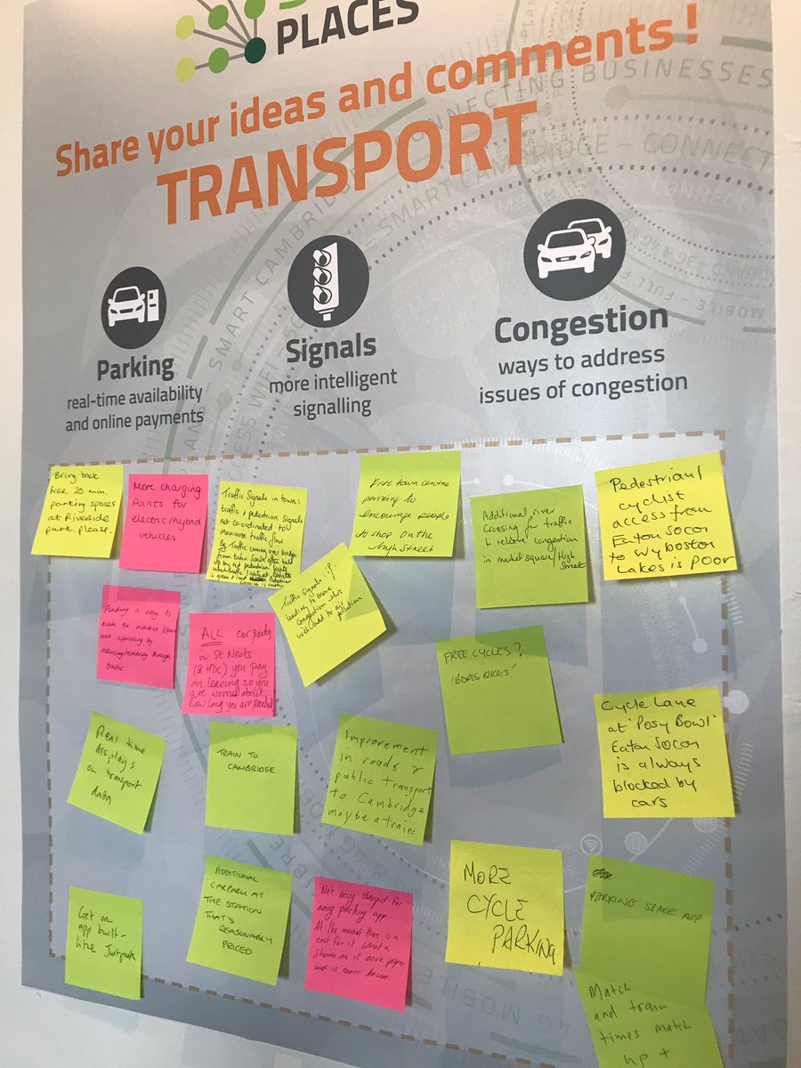 ConnectingCambs's tweet photo. Lots of people have already being sharing their ideas for a #SmartStNeots. We're in @ArtSoulStNeots until 2pm, so pop in to see us, find out more, and get a sneak preview of St Neots' newest café before it opens! https://t.co/1Vwd30Cjx7 https://t.co/1VTXY3i7i7