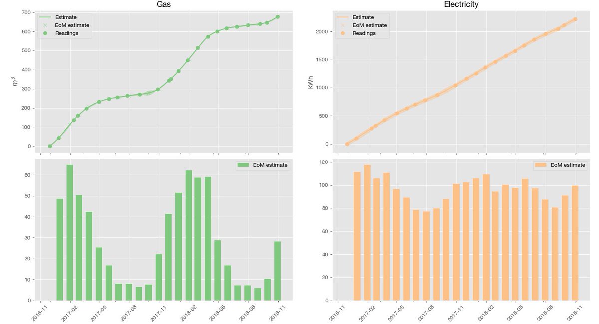 Davide Zilli tweet media