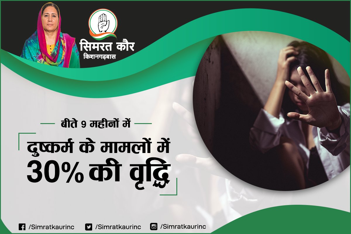SimratKaurINC's tweet photo. उस प्रदेश की क्या ही हालत होगी जहाँ सिर्फ बहू बेटियां ही नहीं अब तो मासूम बच्चियों पर होने वाले अत्याचार बढ़ रहे हैं! आये दिन ऐसी कोई खबर आती है जो मेरी आत्मा को झंझोर देती है। पर हैरानी की बात है की राजस्थान प्रदेश की मुखिया को कोई फर्क नहीं पड़ रहा।
#Alwar #KishangarhBaas https://t.co/zOLk3iqRbj