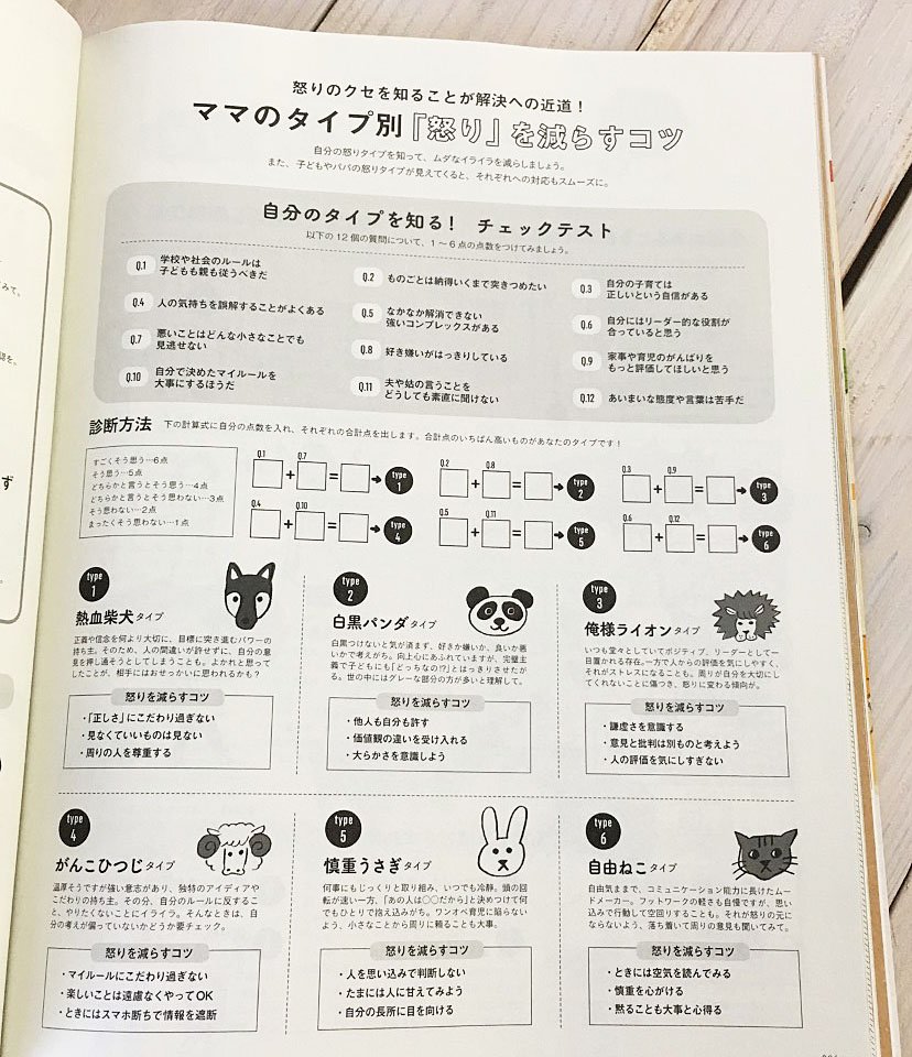 Kodomoe コドモエ 編集部 話題の怒りコントロール アンガーマネジメント を 子育てに応用した10月号特集 キレないママになる すぐに使える 怒りの感情をクールダウンさせるテク 時間をかけて怒り体質を変えていくテクなど 怒りのスパイラル