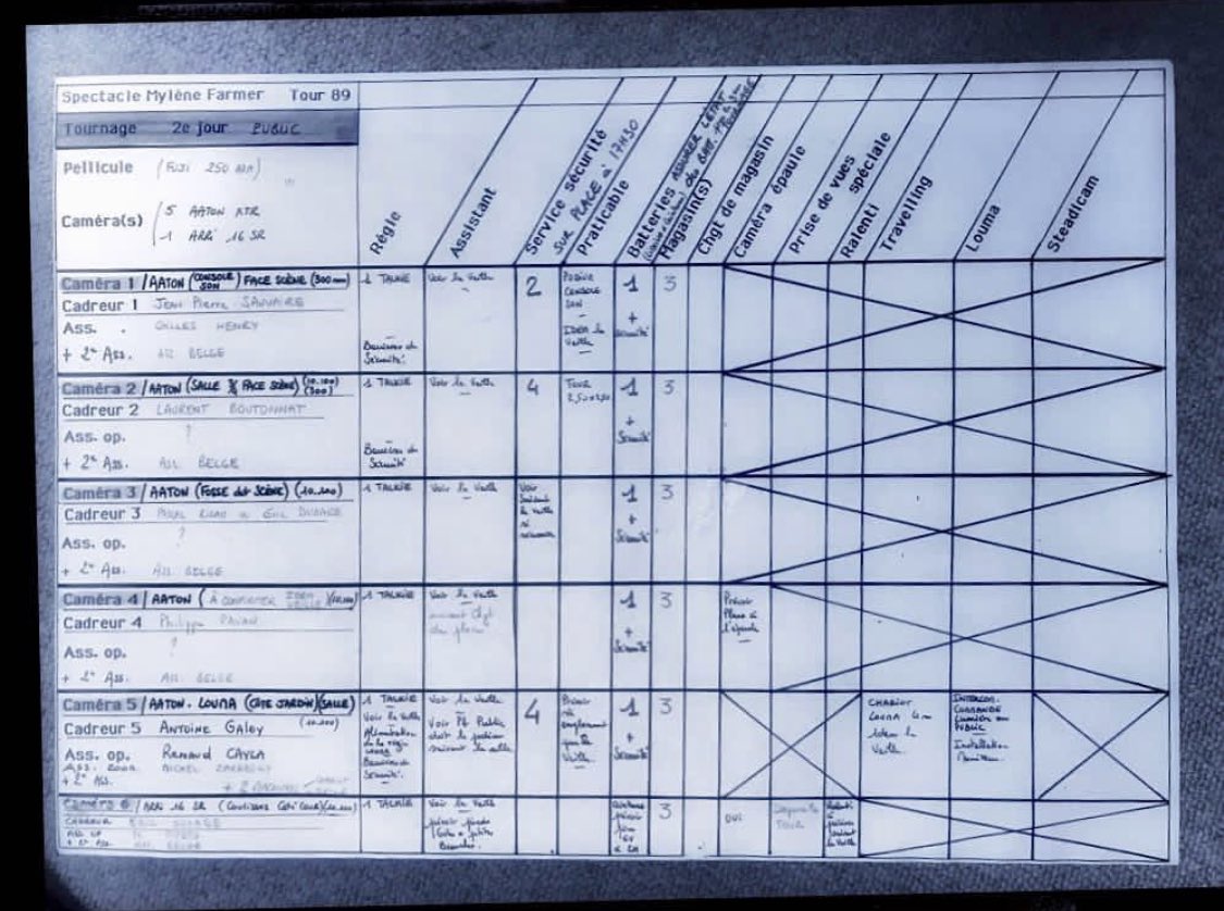 MyleneEnContinu's tweet photo. Des extraits du dossier de découpage de #EnConcert89 pour #MylèneFarmer a été partagé sur Instagram par @FrancoisHANSS.
Merci à lui pour ces trésors ! https://t.co/t5O1l9YUWm